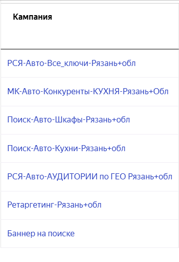 Кампания